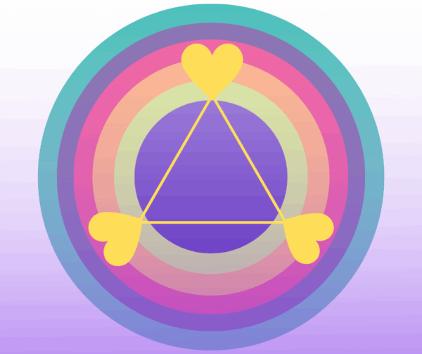 Proeverij Opleiding Integrated Soul Alignment