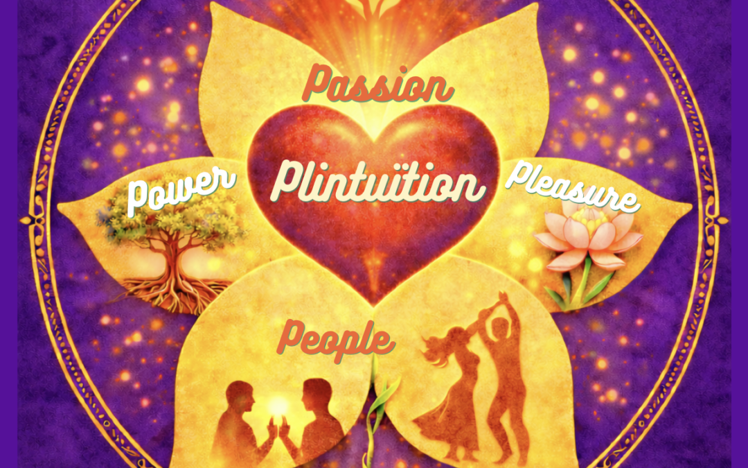 Plintuïtion – Spelen met intuïtie – het ontstaan van de workshop