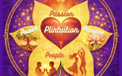 Plintuïtion – Spelen met intuïtie – het ontstaan van de workshop