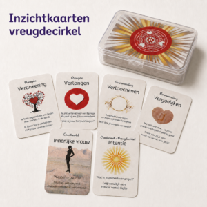 Inzichtkaarten Vreugdecirkel