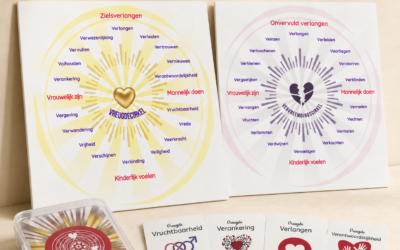 Van vervreemding naar vreugde, een complete methodiek
